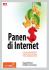Panen Dolar di Internet